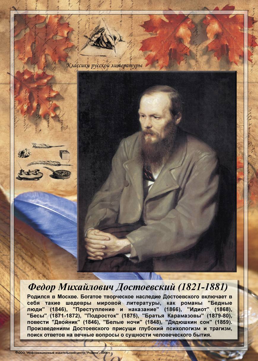 Портреты классиков русской литературы