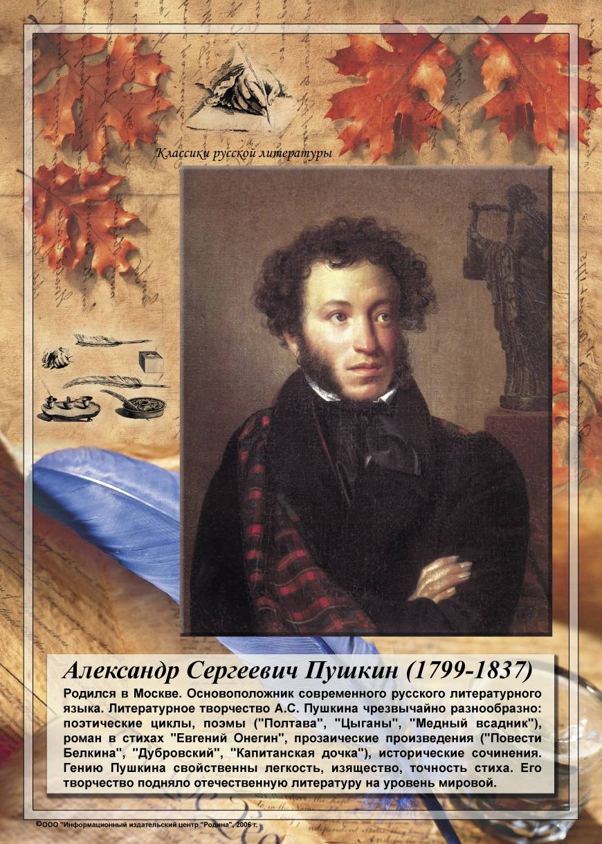 Русские Писатели Пушкин